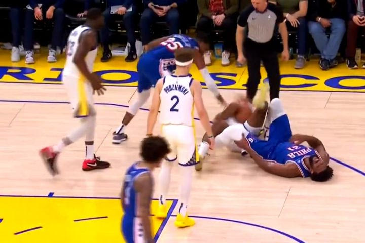 NBA: Ανησυχία για Εμπίντ στους Σίξερς, χτύπησε στο γόνατο στο ματς με τους Γουόριορς