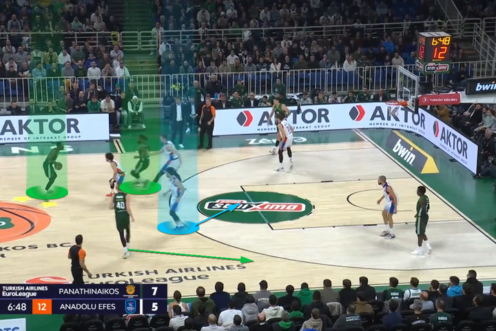 Η πρόταση της ημέρας από το Match Money: Γκριγκόνις και Νάναλι, Bet Builder στο 3.30