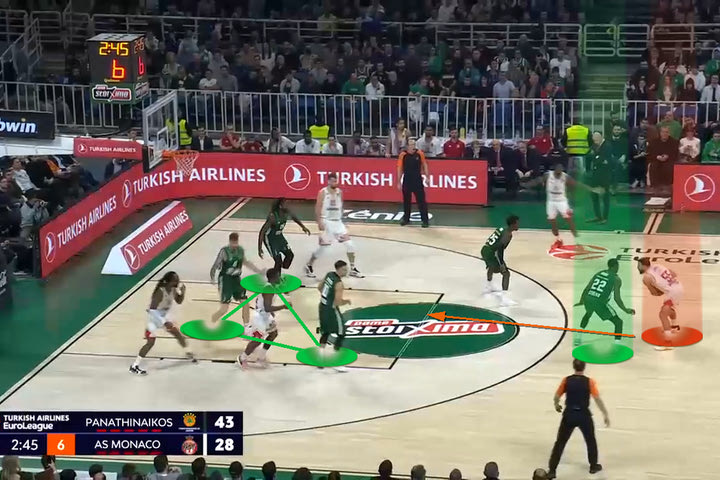 Ο Χάμες Ροντρίγκες ζήτησε συγγνώμη από τη Σάο Πάολο και αποφάσισε να μείνει στην ομάδα