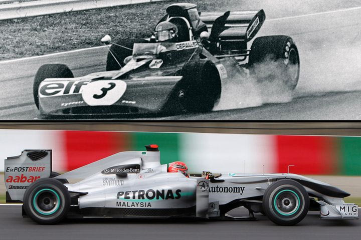 Ποια ήταν τα 33 διαφορετικά ονόματα των 10 σημερινών ομάδων της Formula 1