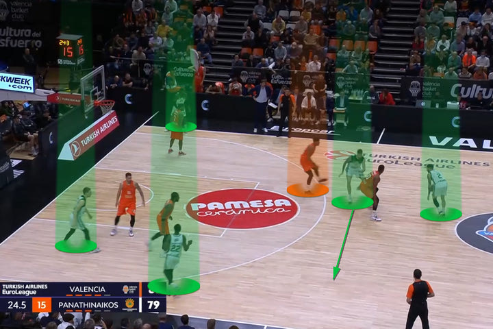 EuroLeague: Το ιατρικό δελτίο της 2ης ημέρας της 30ης αγωνιστικής