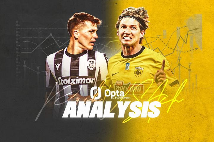 ΠΑΟΚ – ΑΕΚ: Μουργκ vs Τσούμπερ, η απόλυτη μάχη στη θέση του δεύτερου επιθετικού