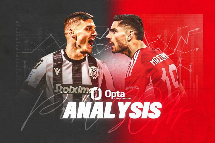 ΠΑΟΚ – Ολυμπιακός: Ντεσπόντοφ vs Μασούρας, ίδιοι αλλά διαφορετικοί