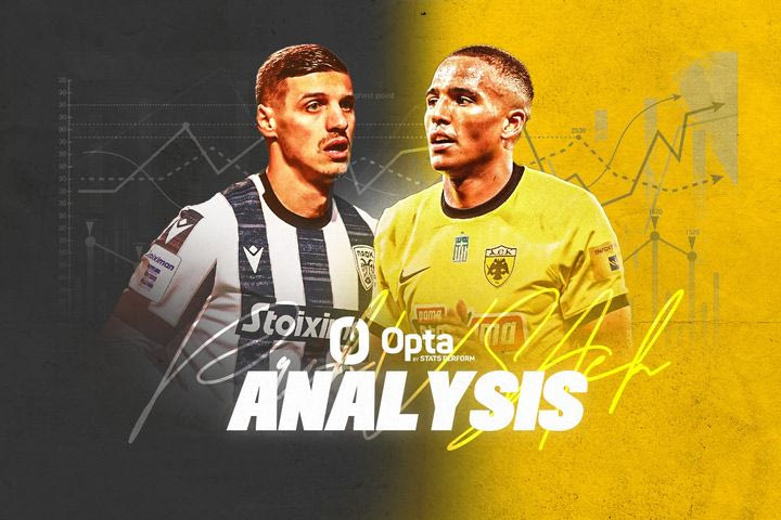 ΠΑΟΚ – ΑΕΚ: Ντεσπόντοφ vs Ελίασον, οι X-factor της δεξιάς πτέρυγας