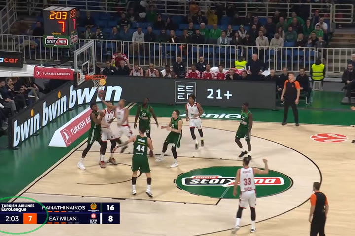 Παναθηναϊκός AKTOR – Φενέρμπαχτσε 74-63: Θριαμβευτική νίκη με ανατροπή, παραλίγο να κάνει και το θαύμα με τη διαφορά