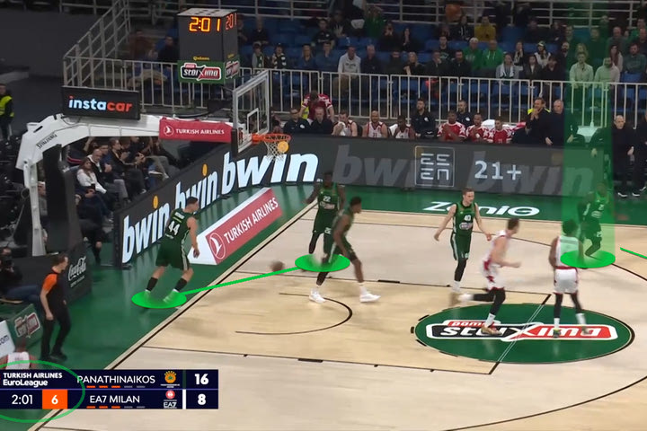 Ο Kέντρικ Ναν στο Game Time για τους φίλους του Παναθηναϊκού, το σερί στις βολές και το ΟΠΑΠ Final 8