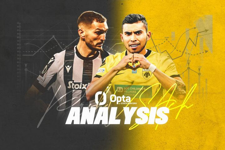 ΠΑΟΚ – ΑΕΚ: Οζντόεφ vs Πινέδα, η μάχη του άξονα περνάει από τα πόδια τους