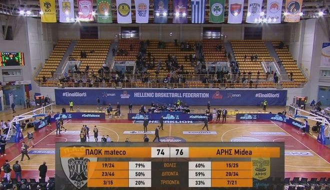 Τα Highlights της σπουδαίας πρόκρισης του Άρη επί του ΠΑΟΚ στα ημιτελικά του Κυπέλλου Ελλάδας ΟΠΑΠ