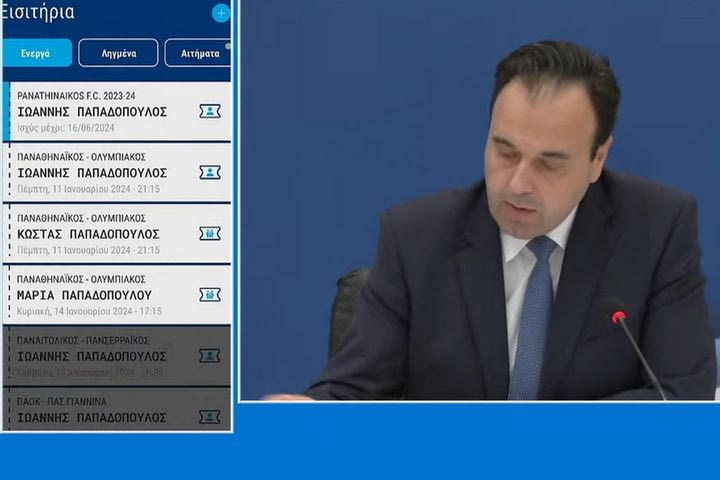 Αυτή είναι η διαδικασία για την είσοδο στα γήπεδα, πώς θα βγάζουν εισιτήριο οι φίλαθλοι