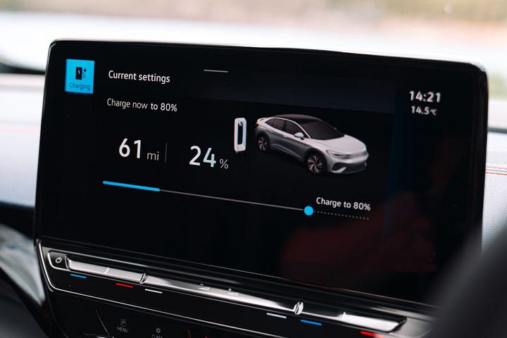 Η ηλεκτροκίνηση μας βάζει στο δρόμο για ένα πολύ πιο πολιτισμένο και ήσυχο μέλλον