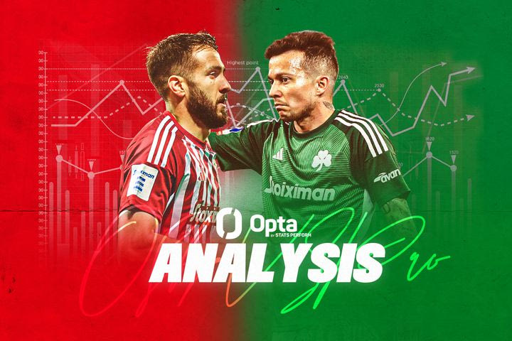 Ολυμπιακός – Παναθηναϊκός: Η ξεκάθαρη υπεροχή του Φορτούνη και η βραχεία κεφαλή του Μπερνάρ