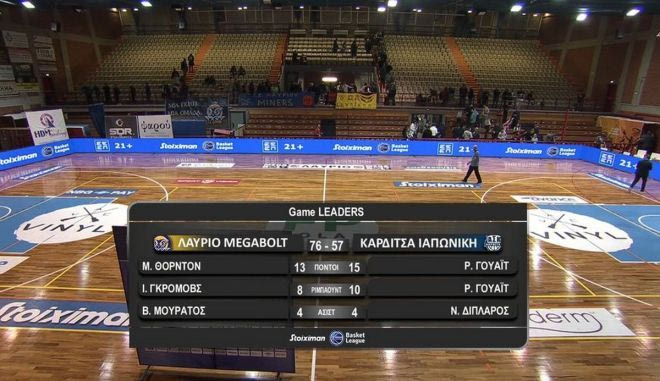 Τα highlights της αναμέτρησης Λαύριο – Καρδίτσα