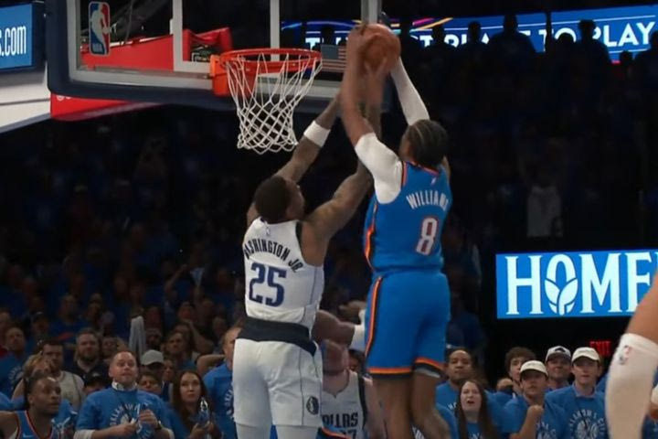 NBA: Ο Τζέιλεν Γουίλιαμς των Θάντερ πέταξε στην κορυφή του Top-10