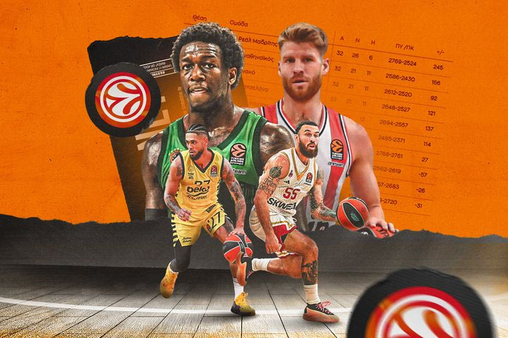 Όλα τα σενάρια της EuroLeague για το πλεονέκτημα έδρας: Τι χρειάζονται Παναθηναϊκός AKTOR και Ολυμπιακός στις δύο τελευταίες αγωνιστικές