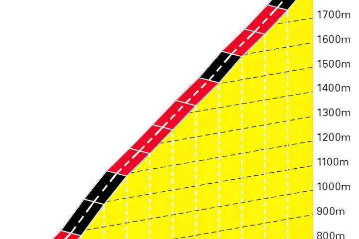 ΔΕΗ Διεθνής Ποδηλατικός Γύρος Ελλάδας 2024: Τη φετινή αναβαθμισμένη εικόνα αναλύουν ο Πρόεδρος και ο Εκτελεστικός Διευθυντής της Οργανωτικής Επιτροπής