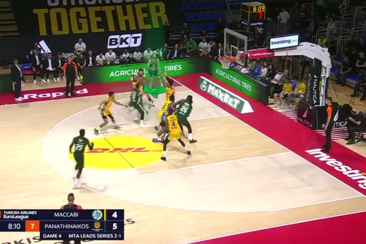 Final Four, Παναθηναϊκός AKTOR: Πόσα εισιτήρια δικαιούται το “τριφύλλι”