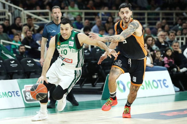 Stoiximan Basket League: Οι ημέρες και οι ώρες των εξ αναβολής αγωνιστικών του Top-6