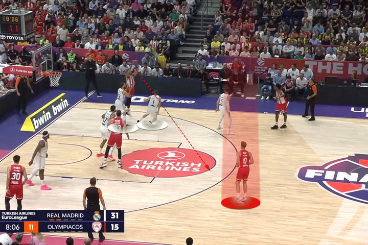 Final Four 2024, Ολυμπιακός: Τα μπέργκερ που παρήγγειλε ο Γουόκαπ στην Ισπανία και πήγαν σε λάθος πόλη και η πλάκα του Μιλουτίνοβ για τον Παπανικολάου