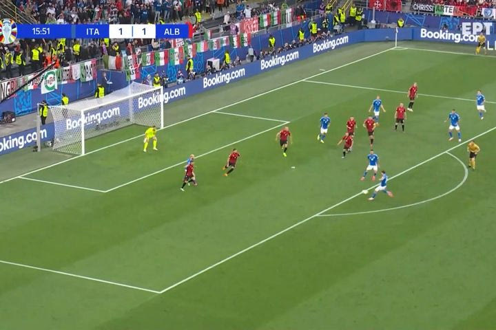 Euro 2024, Ιταλία – Αλβανία: Με σουτ εκτός περιοχής ο Μπαρέλα έκανε την ανατροπή