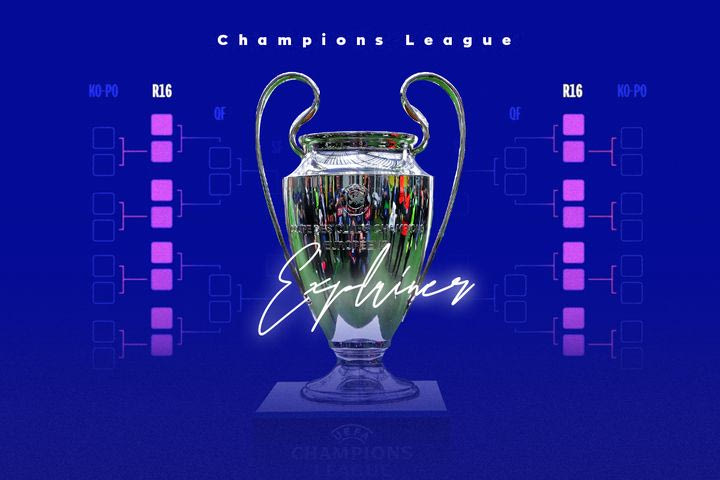 Νέο Champions League: Όλα όσα πρέπει να ξέρετε για τις αλλαγές που κάνουν αγνώριστη τη διοργάνωση