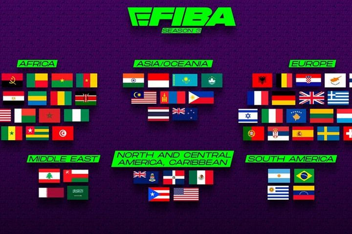 Το eFIBA NBA 2K επιστρέφει με τη συμμετοχή και της Ελλάδας
