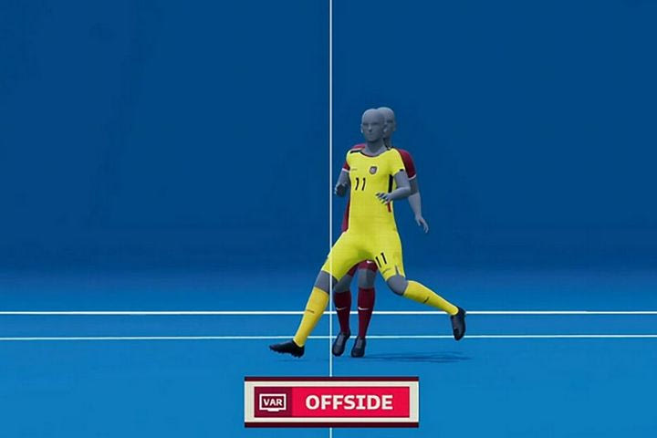 Mουντιάλ 2026: Η FIFA σχεδιάζει να σκανάρει 1248 παίκτες για να αναβαθμίσει το ημιαυτόματο οφσάιντ