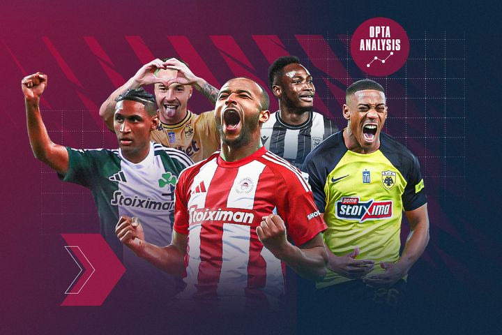 Stoiximan Super League: Αλήθειες και ψέματα για το πρωτάθλημα