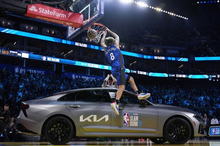 NBA All-Star Weekend 2025: Το απίθανο σόου του ΜακΚλάνγκ στο Dunk Contest και τα 4 μυθικά καρφώματα