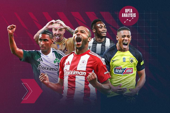 Αλήθειες και ψέματα της Stoiximan Super League