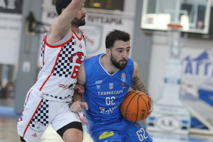 Elite League: Ο Σάμαρτζιτς αναδείχθηκε MVP της 27ης αγωνιστικής