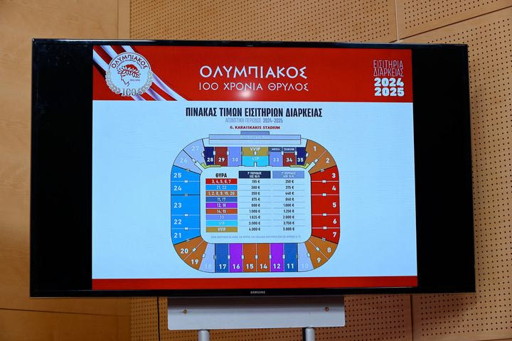 Τα εισιτήρια διαρκείας του Ολυμπιακού για τη σεζόν 2024-25