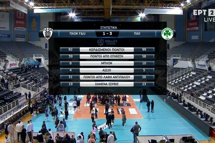 Τα highlights από τη νίκη-πρόκριση του Παναθηναϊκού κόντρα στον ΠΑΟΚ