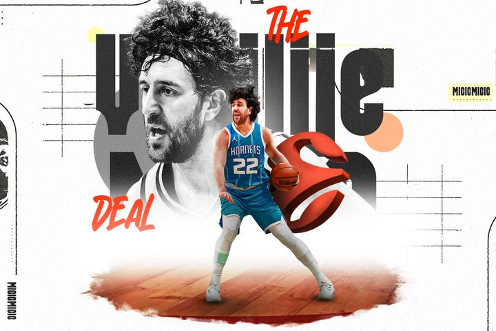 Μίτσιτς: Αυτό είναι το εξωπραγματικό συμβόλαιο του Σέρβου με τη Χάποελ Τελ Αβίβ, από τα ακριβότερα στην ιστορία της Ευρώπης