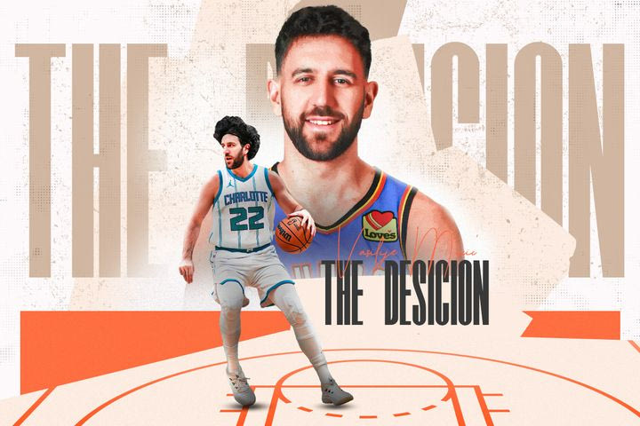 Ο Βασίλιε Μίτσιτς επέλεξε τη Χάποελ Τελ Αβίβ