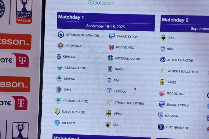 Κλήρωση Κυπέλλου Ελλάδας Betsson: Αυτό είναι το πρόγραμμα της πρώτης αγωνιστικής