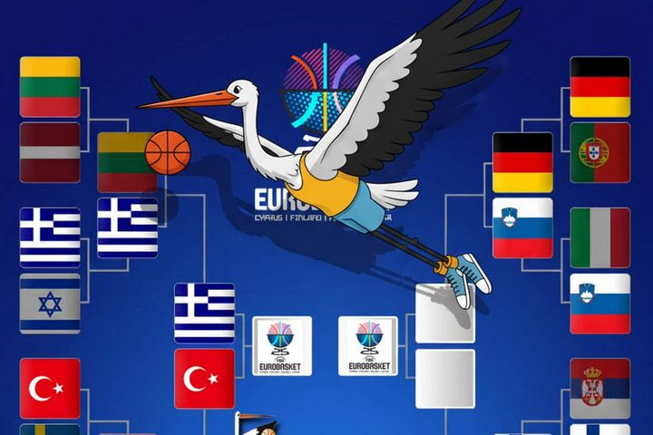 Πελαργοί: “Ήδη πτήσεις τσάρτερ έχουν προγραμματιστεί από την ΕΟΚ, έλα κι εσύ να ενισχύσουμε την επίσημη αγαπημένη”