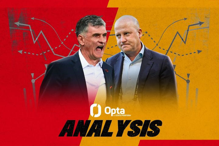 Ολυμπιακός – ΑΕΚ: Η απόλυτη ανάλυση των δύο μονομάχων του Φαλήρου, οι φιλοσοφίες, τα υπέρ και τα κατά τους