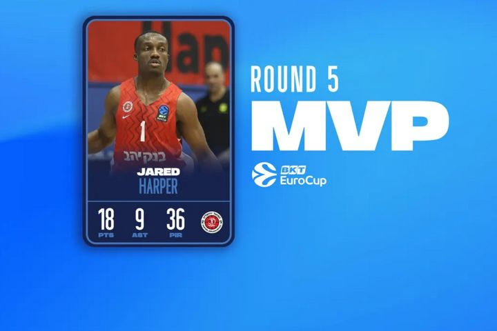EuroCup: Ο Τζάρεντ Χάρπερ πλήγωσε τον Άρη Betsson και αναδείχθηκε MVP της 5ης αγωνιστικής