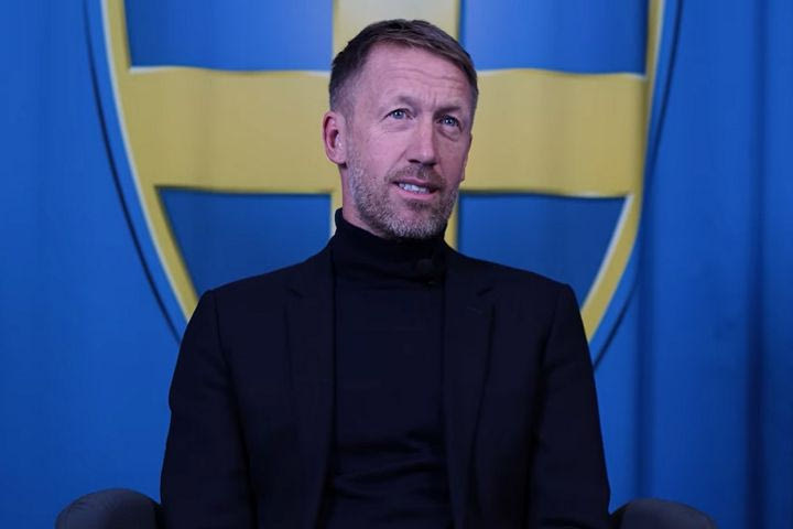 Πότερ: “Η δουλειά μου είναι να πάω την Σουηδία στο Μουντιάλ, εδώ υπάρχουν φανταστικοί παίκτες”