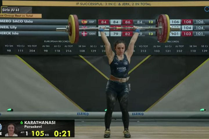 Τέταρτη στην Ευρώπη η καταπληκτική Εβίτα Καραθανάση