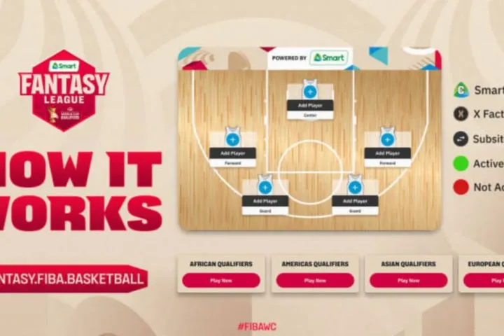 H FIBA καθιερώνει τη δικη της Fantasy League για αγώνες των εθνικών ομάδων στα προκριματικά του MundoBasket 2027