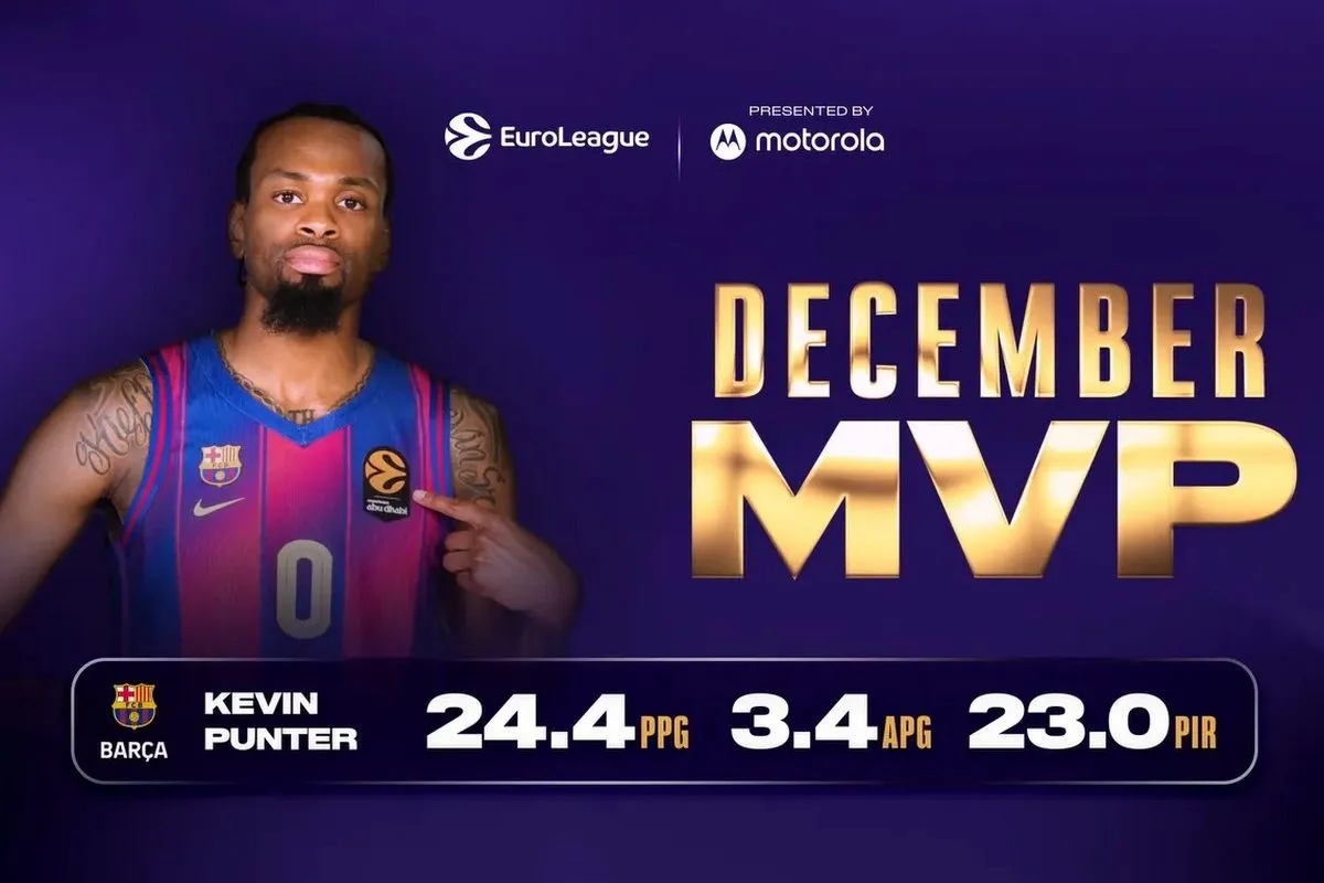 Ο Κέβιν Πάντερ MVP Δεκεμβρίου στη EuroLeague
