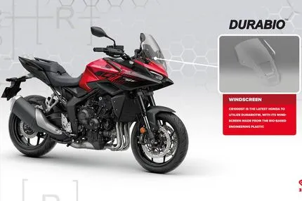 Honda: Το βιώσιμο υλικό Durabio που αντικαθιστά το πλαστικό και οι αλλαγές που φέρνει στη μοτοσικλέτα