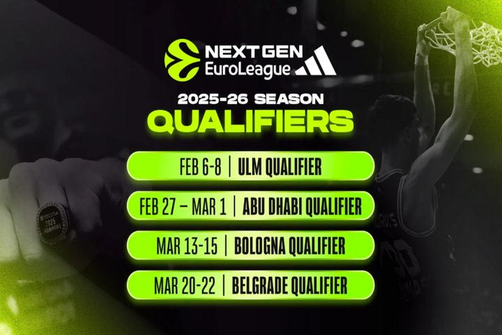 Η νέα γενιά στο προσκήνιο: Η Adidas NextGen EuroLeague επιστρέφει δυναμικά για τη σεζόν 2025–26