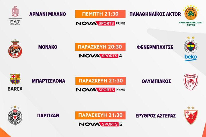 Οι εκτός έδρας αποστολές των “αιωνίων” στη EuroLeague αποκλειστικά στο παρκέ του Novasports