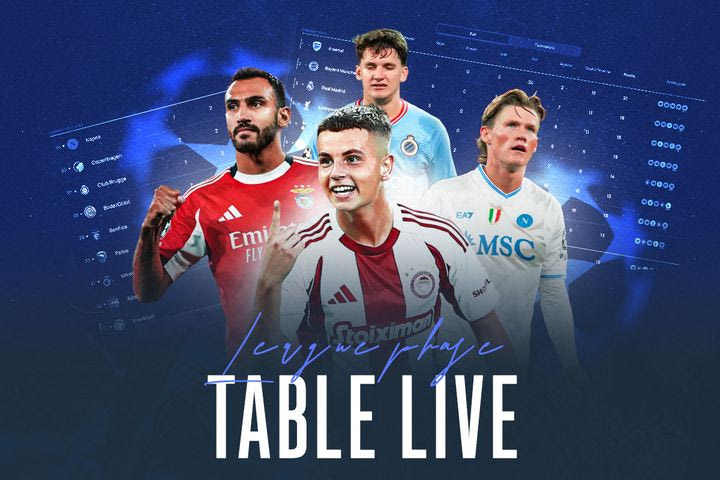 Ολυμπιακός, Βαθμολογία, Champions League: LIVE η κατάταξη των ερυθρόλευκων για τη μάχη στην είσοδο στην 24άδα