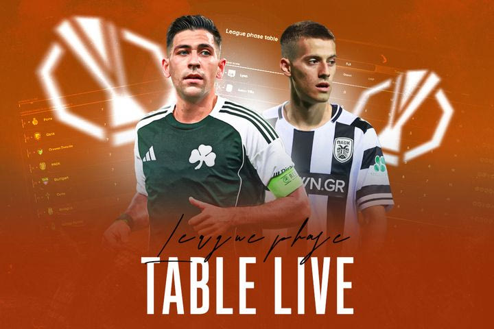 ΠΑΟΚ, Παναθηναϊκός, Βαθμολογία, Europa League: LIVE η κατάταξη των ελληνικών ομάδων στην τελευταία αγωνιστική της League Phase