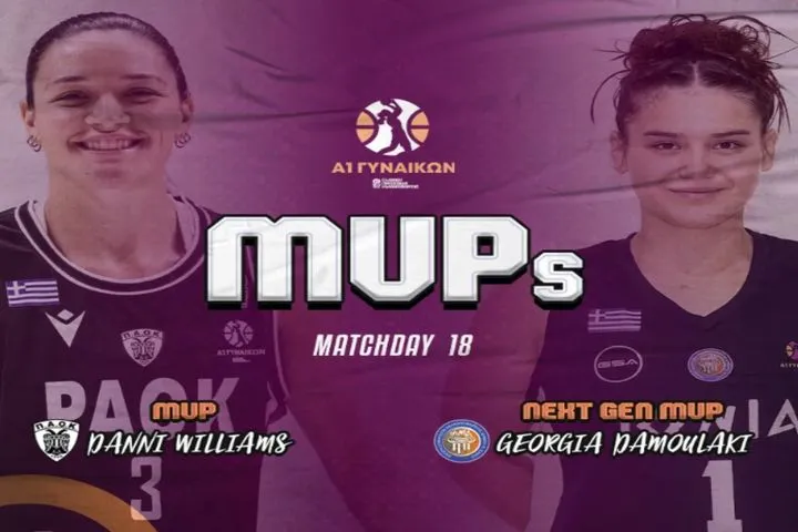 Α1 Γυναικών: Για δεύτερη φορά MVP η Γουίλιαμς, MVP Next Gen η Δαμουλάκη