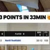 Έσπασε όλα τα κοντέρ: Ο Νάντι Ρουχιλαχτί έβαλε 103 πόντους στο πρωτάθλημα U19 της Φινλανδίας με μόλις 3 τρίποντα