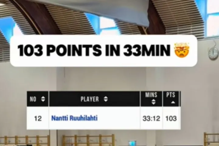 Έσπασε όλα τα κοντέρ: Ο Νάντι Ρουχιλαχτί έβαλε 103 πόντους στο πρωτάθλημα U19 της Φινλανδίας με μόλις 3 τρίποντα